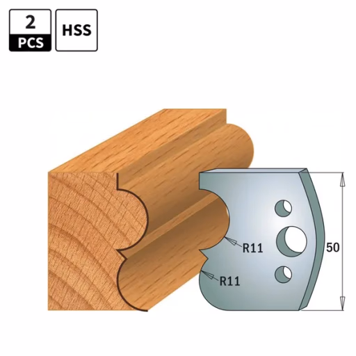 Profielmessen HSS 18% voor profielfreeskop · 690.572H