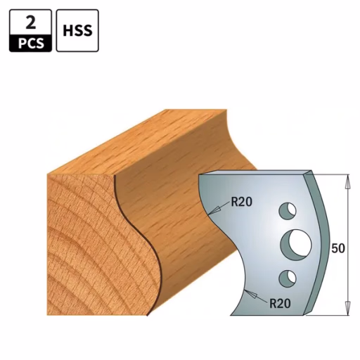 Profielmessen HSS 18% voor profielfreeskop · 690.571H