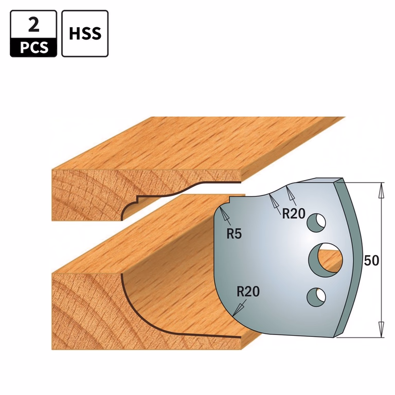 Profielmessen HSS 18% voor profielfreeskop · 690.577H