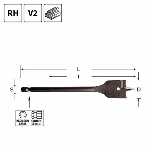 Speedboor, D=30mm L=150mm