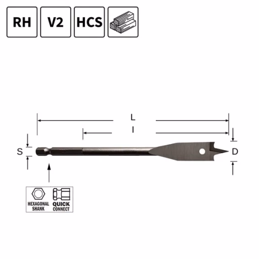 Speedboor, D=18mm L=150mm