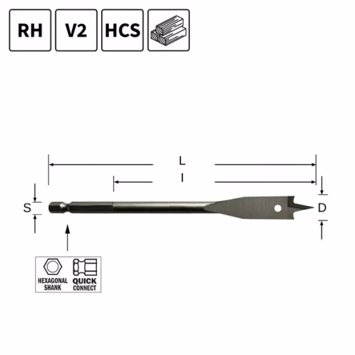 Speedboor, D=12mm L=150mm