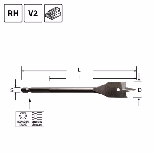 Speedboor, D=28mm L=150mm