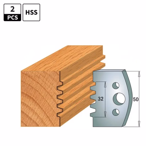 Profielmessen HSS 18% voor profielfreeskop · 690.576H