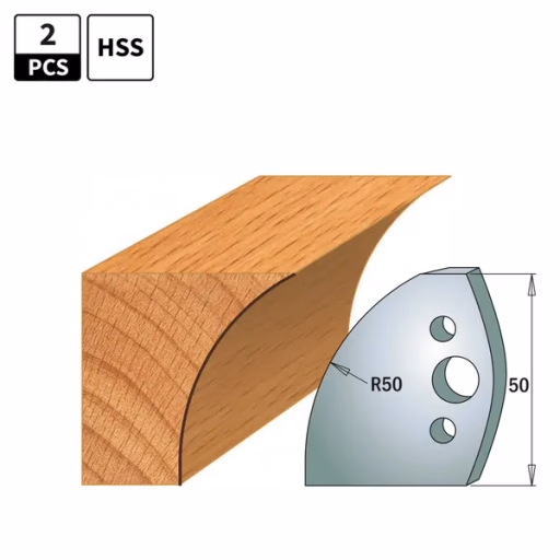 Profielmessen HSS 18% voor profielfreeskop · 690.567H