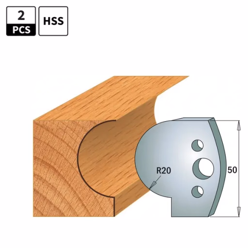 Profielmessen HSS 18% voor profielfreeskop · 690.562H
