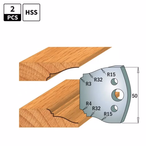 Profielmessen HSS 18% voor profielfreeskop · 690.568H