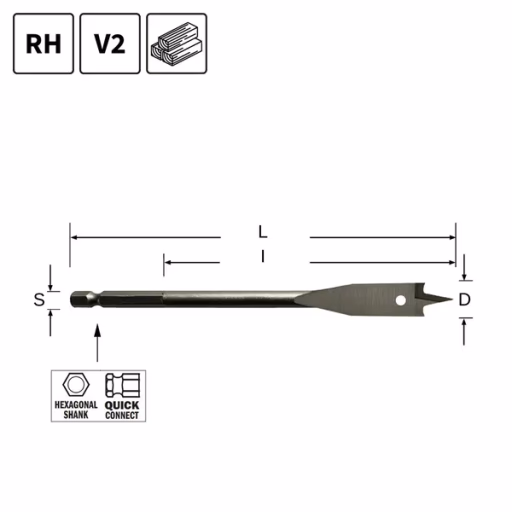 Speedboor, D=12mm L=150mm