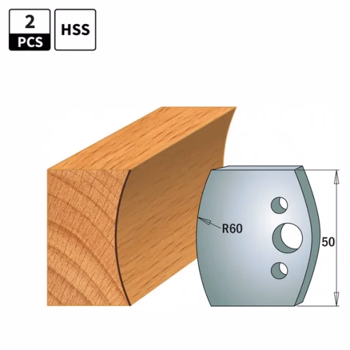 Profielmessen HSS 18% voor profielfreeskop · 690.574H