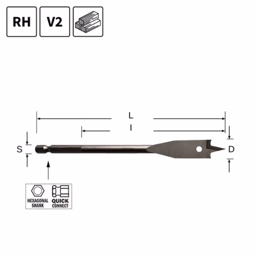 Speedboor, D=19mm L=150mm