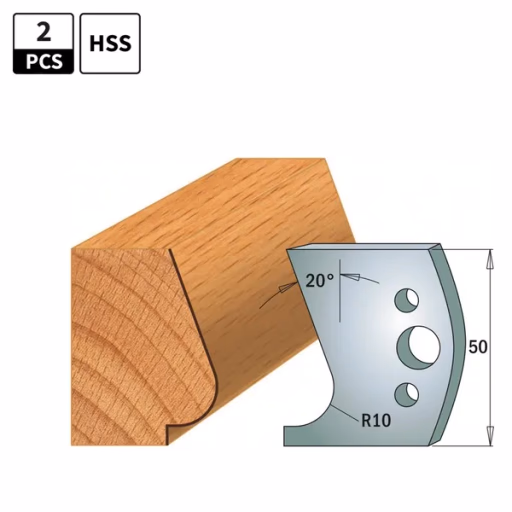 Profielmessen HSS 18% voor profielfreeskop · 690.575H