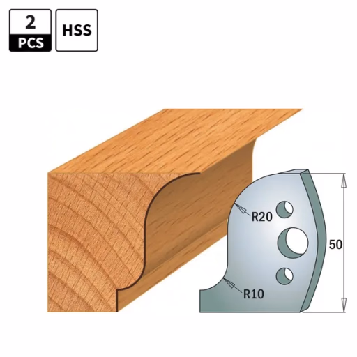 Profielmessen HSS 18% voor profielfreeskop · 690.570H