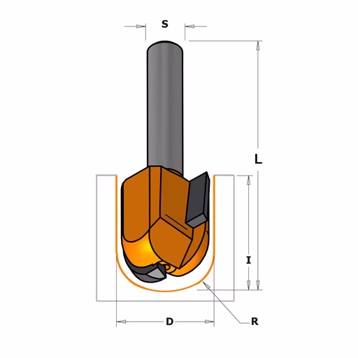 Bolle radiusfrees, HW D=22mm L=63,5mm I=25,4mm R=11mm · 914.222.11