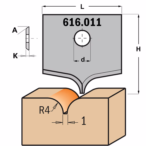 Profielmes voor multiprofielfrees type 11 L=20mm K=2mm