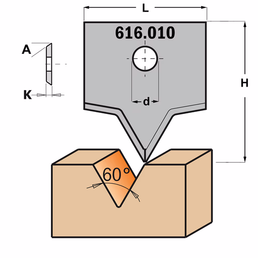 Profielmes voor multiprofielfrees type 10 L=20mm K=2mm