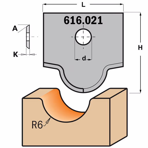 Profielmes voor multiprofielfrees type 21 L=20mm K=2mm