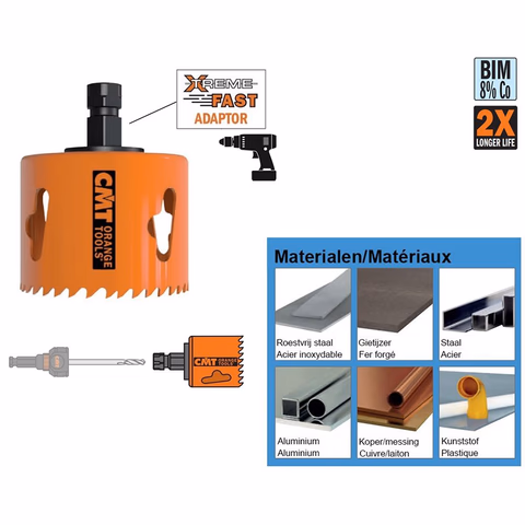Bi-metalen gatzagen 551X