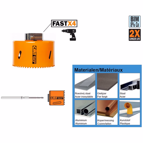Bi-metalen gatzagen 551