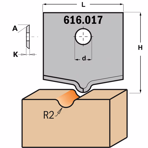 Profielmes voor multiprofielfrees type 17 L=20mm K=2mm