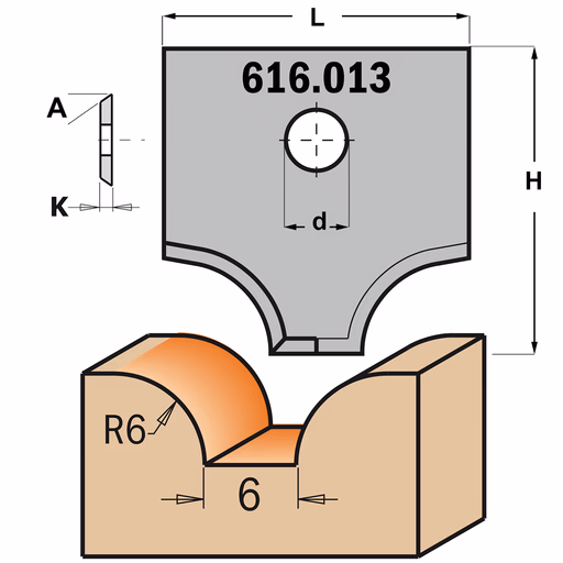 Profielmes voor multiprofielfrees type 13 L=20mm K=2mm