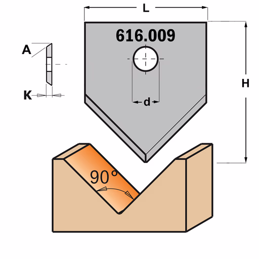 Profielmes voor multiprofielfrees type 9 L=20mm K=2mm