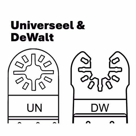 Multitool – DeWalt- en Universele aansluiting