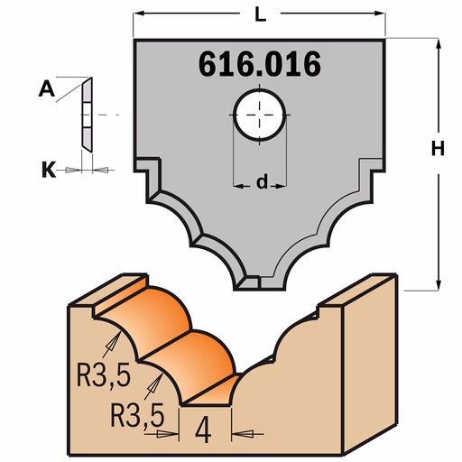 Profielmes voor multiprofielfrees type 16 L=20mm K=2mm