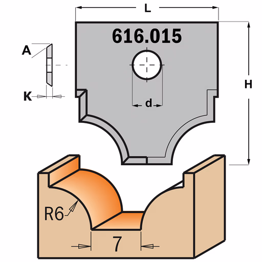 Profielmes voor multiprofielfrees type 15 L=20mm K=2mm