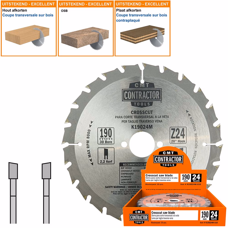 Universeel Contractor zaag met hardmetalen tanden D=190mm K=2,2mm P=1,4mm Z24 · K19024M-X10