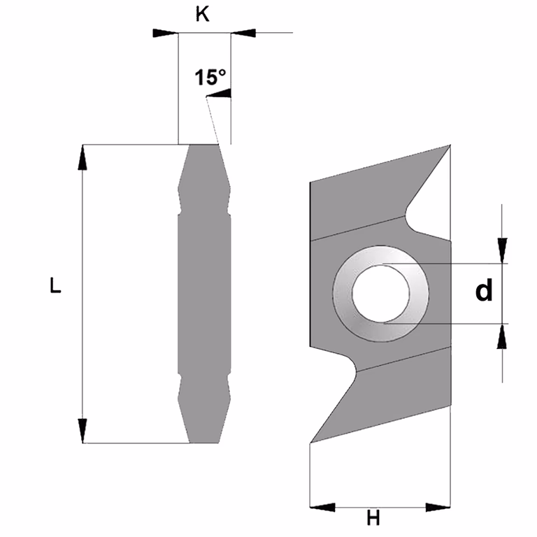Dubbele groeftand K=5mm · 790.931.A1