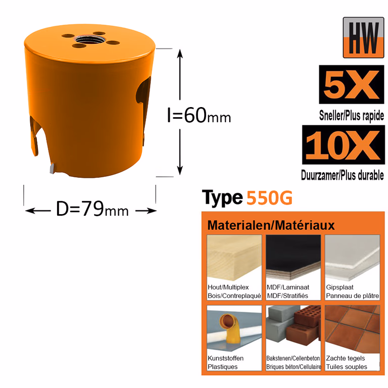 Gatzaag, Hardmetaal D=79mm I=60mm