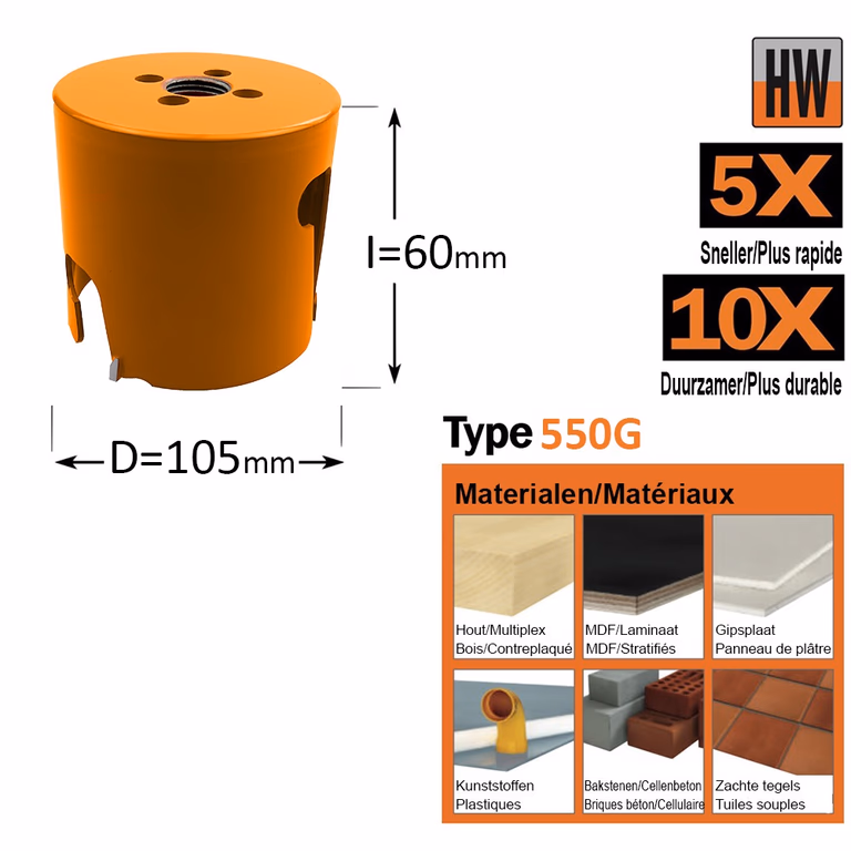 Gatzaag, Hardmetaal D=105mm I=60mm